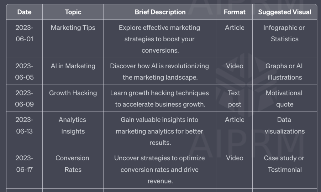 utlining a Content Calendar with AI: How to Get More LinkedIn Followers for Your Business with AI