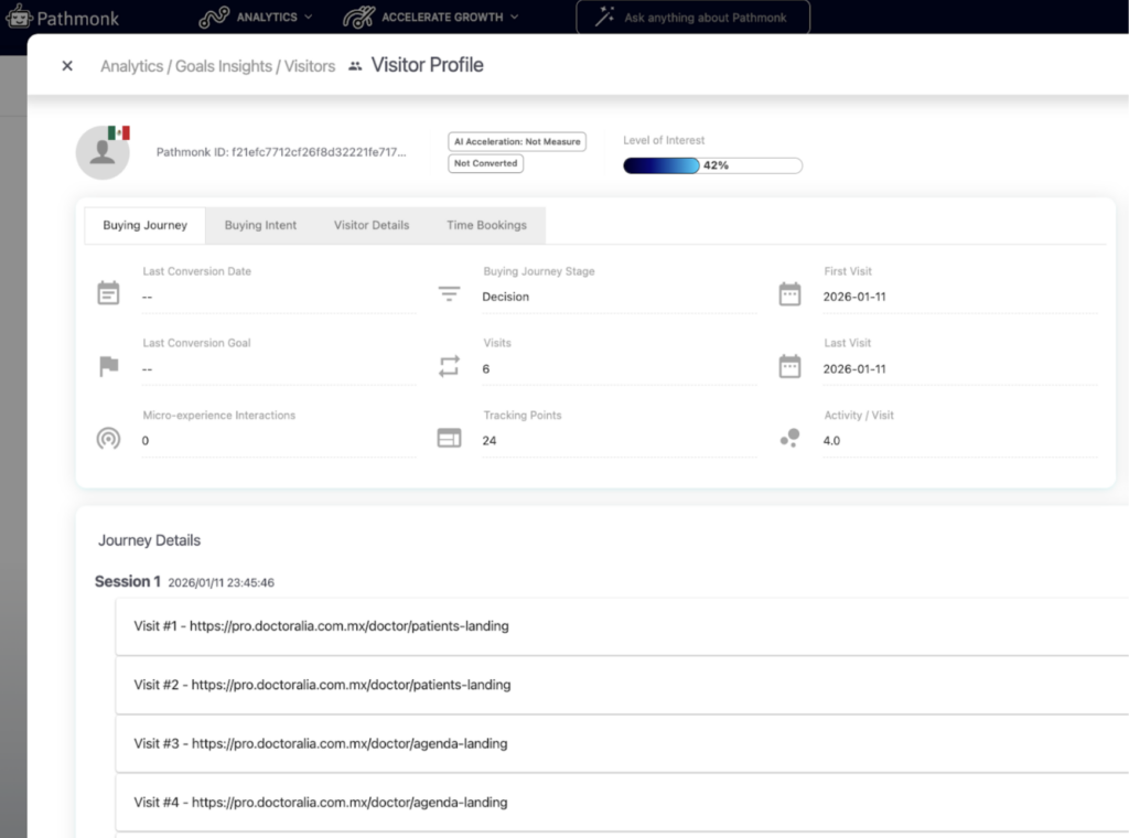 pathmonk-visitor-profile